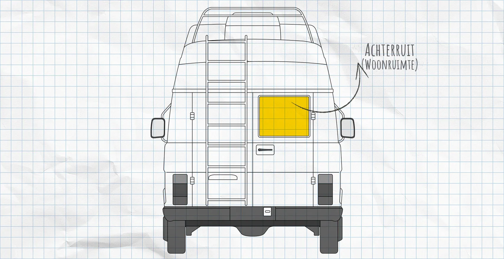 VW LT thermomatten achterruit