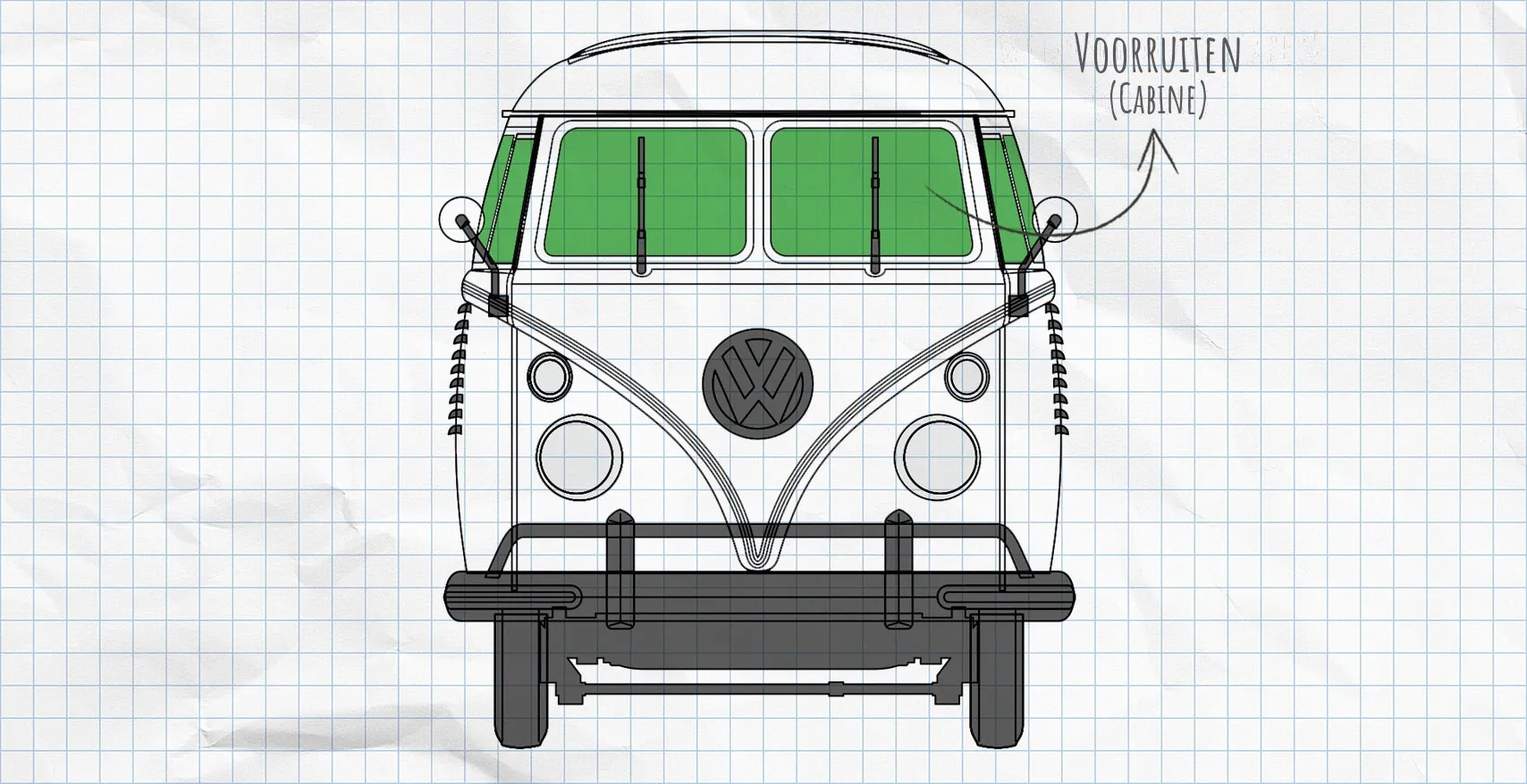 VW T1 thermomatten voorruit