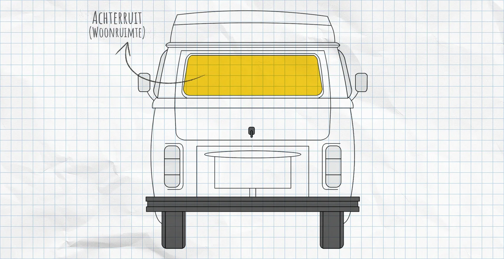 VW T2 thermomatten achterruit