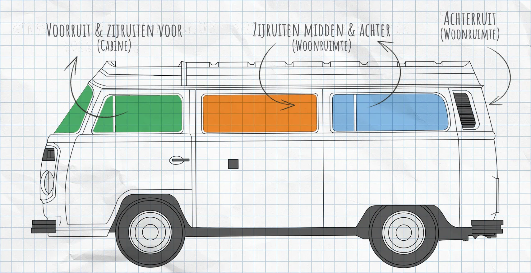 VW T2 thermomatten zijruiten