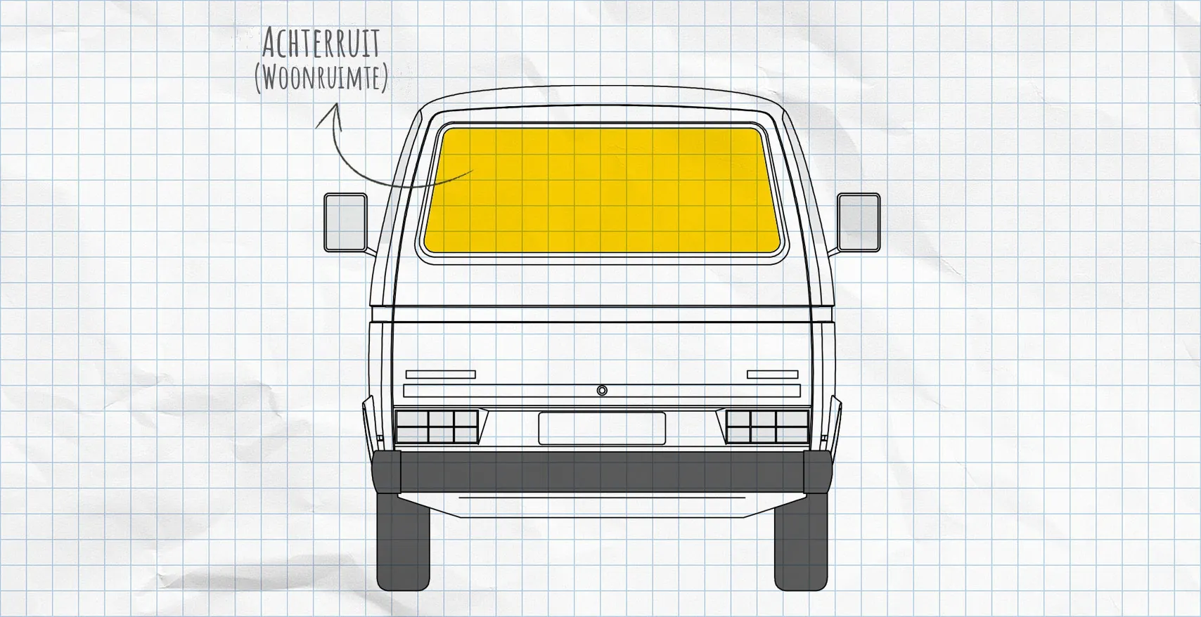 VW T3 thermomatten achterruit