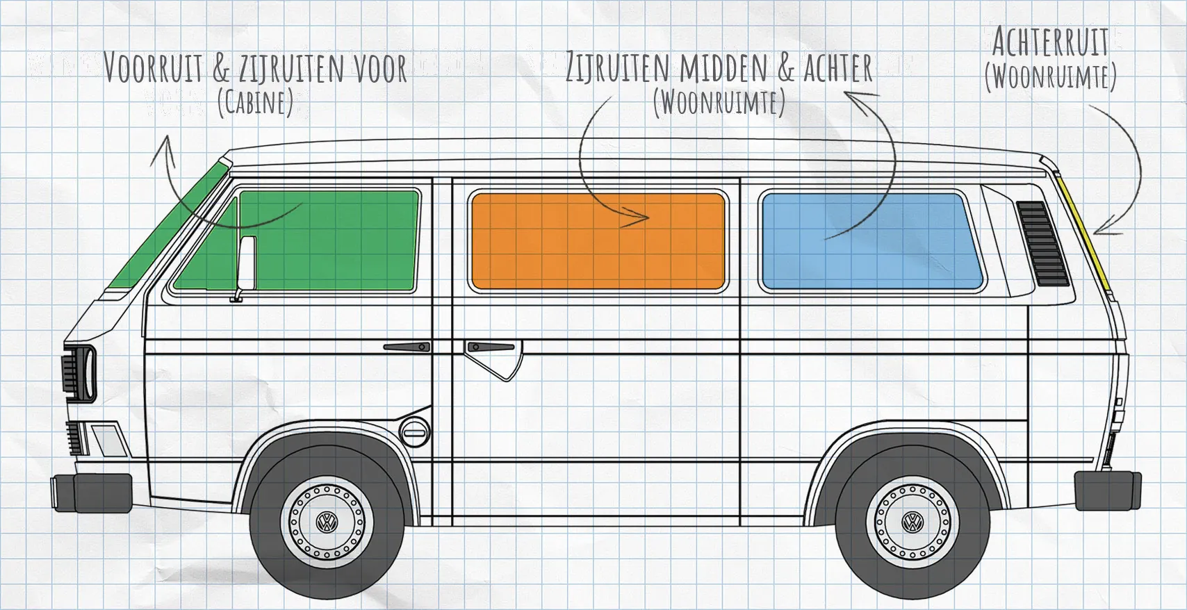 VW T3 thermomatten zijruiten