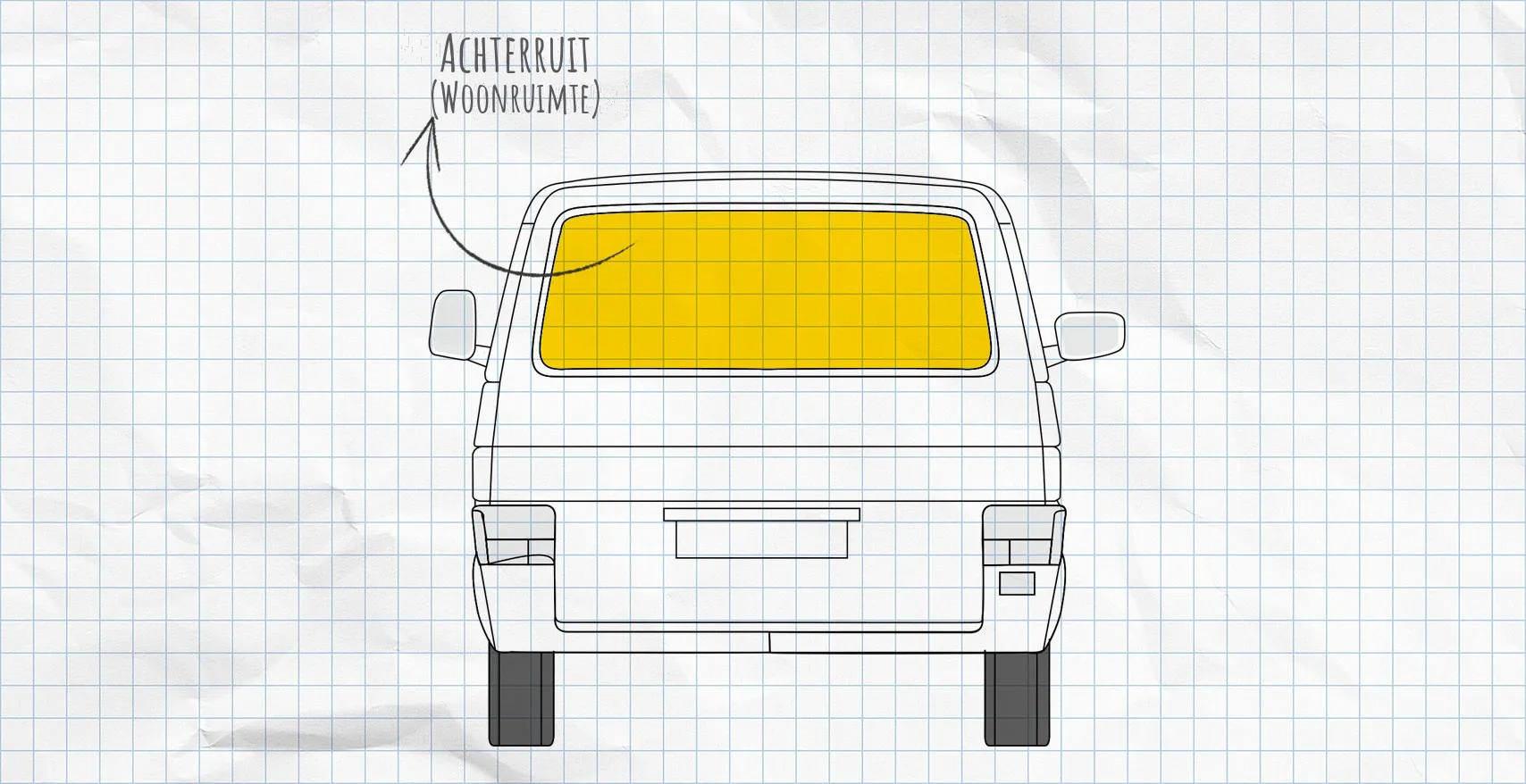 VW T4 thermomatten achterruit