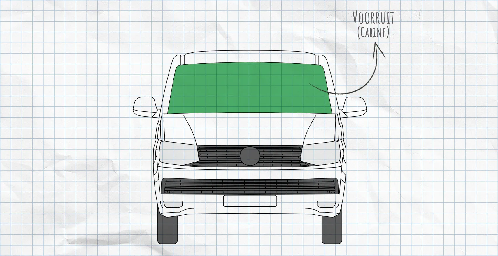 VW T6 thermomatten voorruit