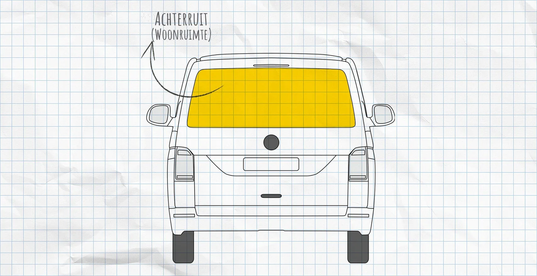 VW T6 thermomatten achterruit