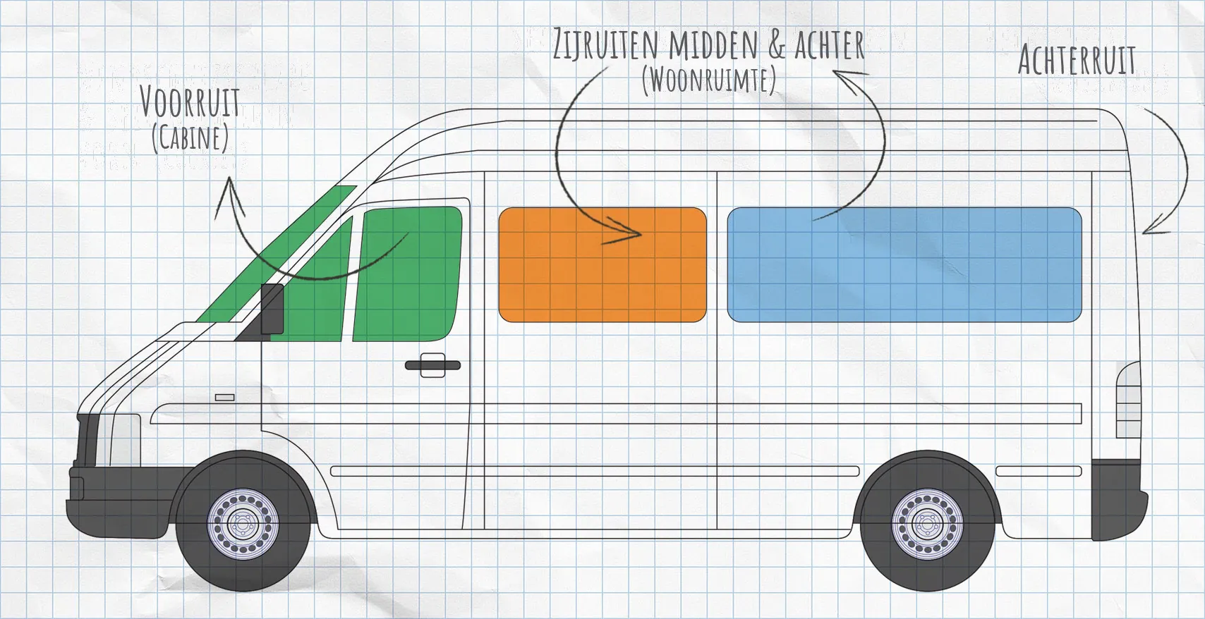 VW LT 2 thermomatten zijruiten