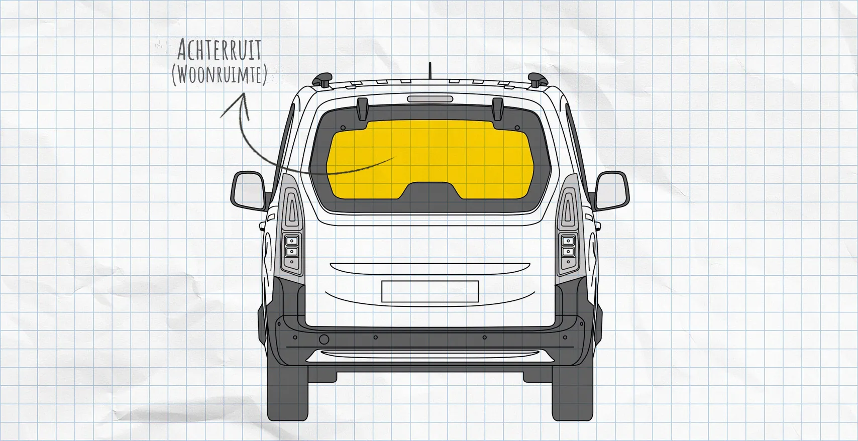 Citroen Berlingo 3 thermomatten achterruit