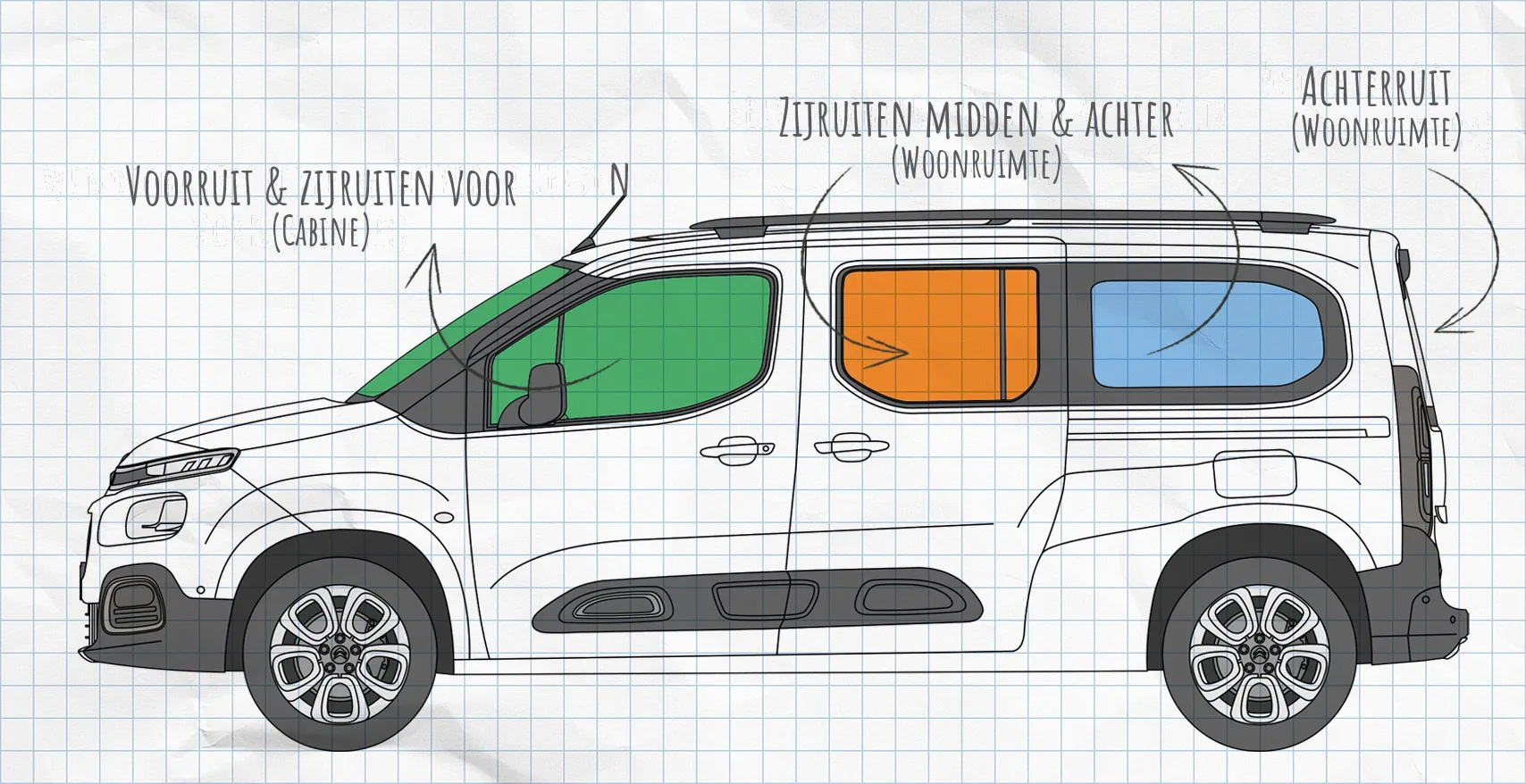 Citroen Berlingo 3 thermomatten zijruiten