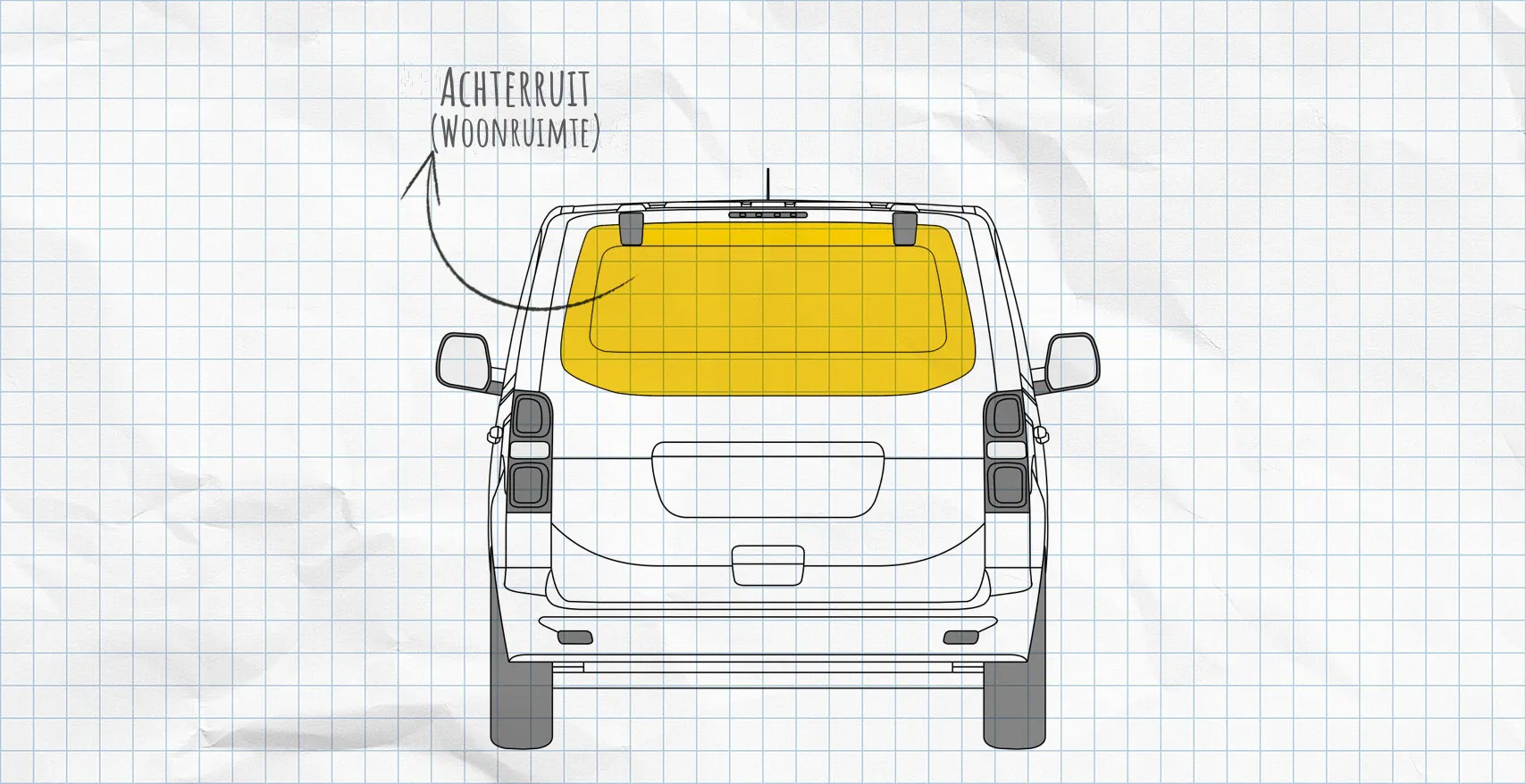 Citroën Spacetourer, Jumpy, Pössl Campster vanaf 2016 achterruit