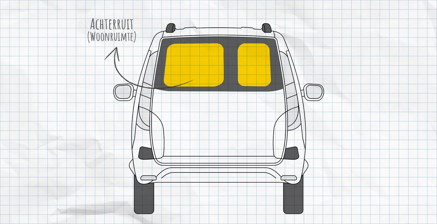 Dacia Dokker thermomatten achterruit