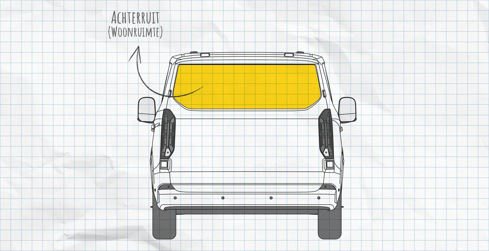 Ford Transit Custom, Tourneo Custom thermomatten achterruit
