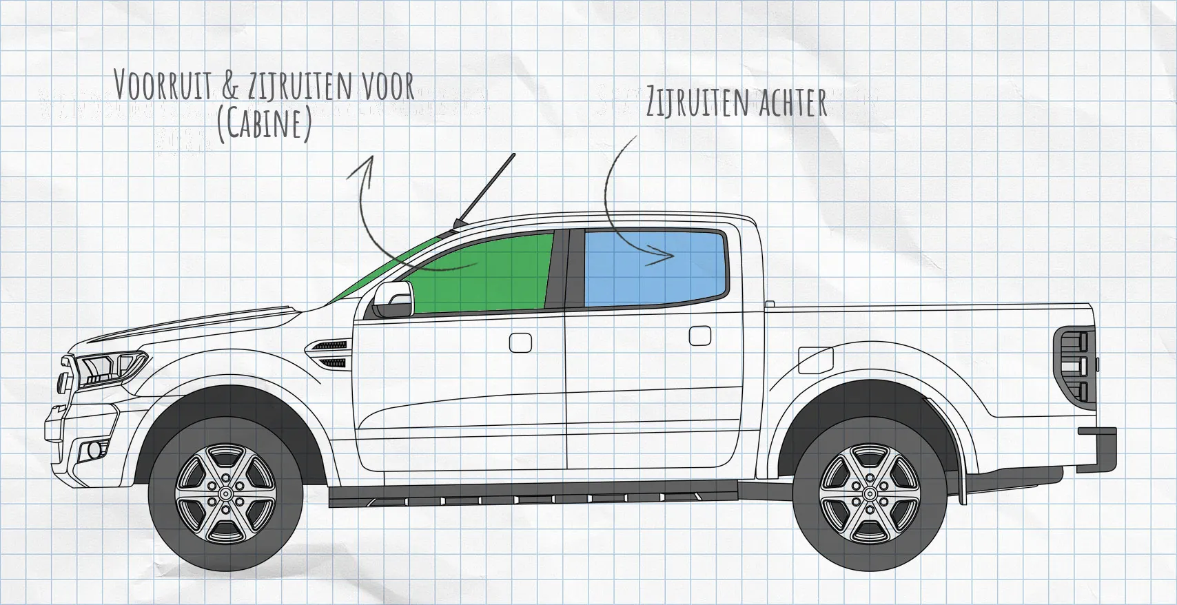 Ford Ranger (2015-heden) thermomatten zijruiten