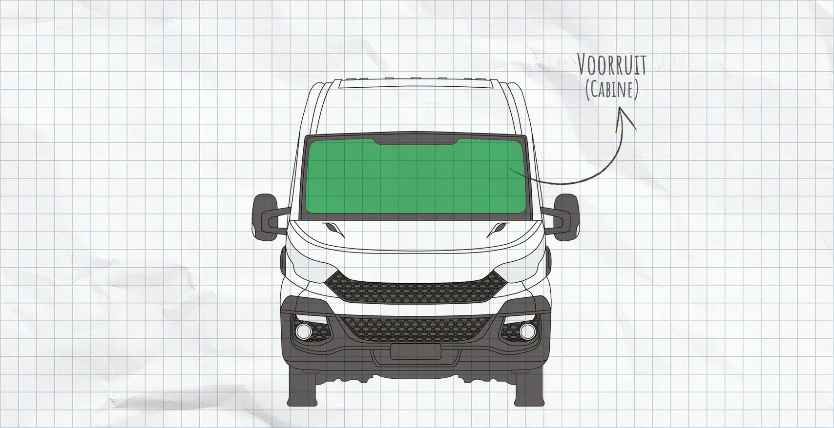 Iveco Daily 2014-heden thermomatten zijruiten