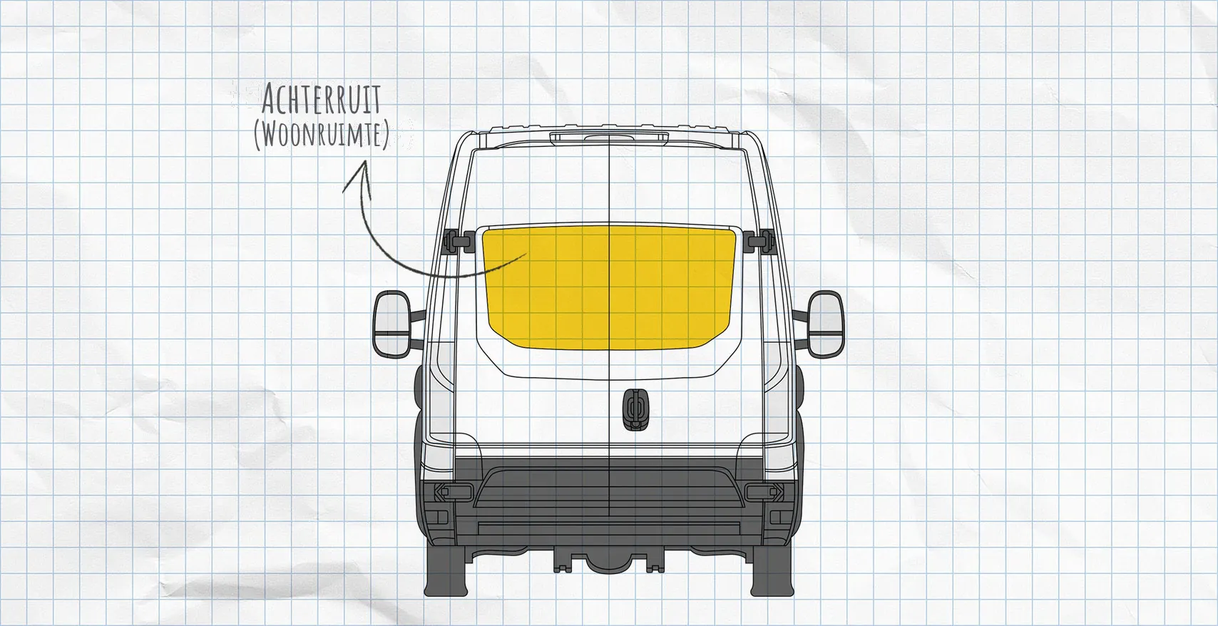 Iveco Daily 2014-heden thermomatten zijruiten