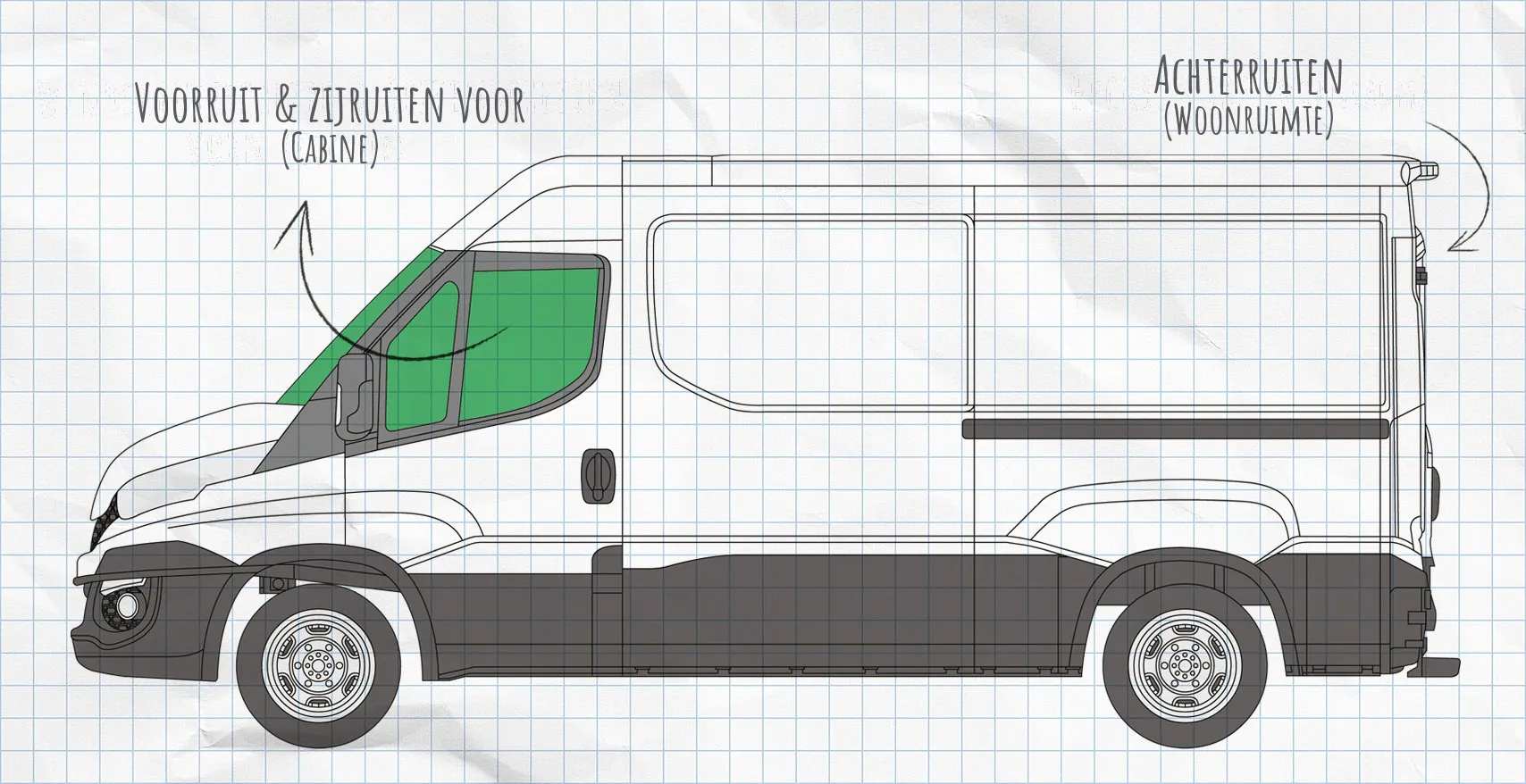 Iveco Daily 2014-heden thermomatten zijruiten