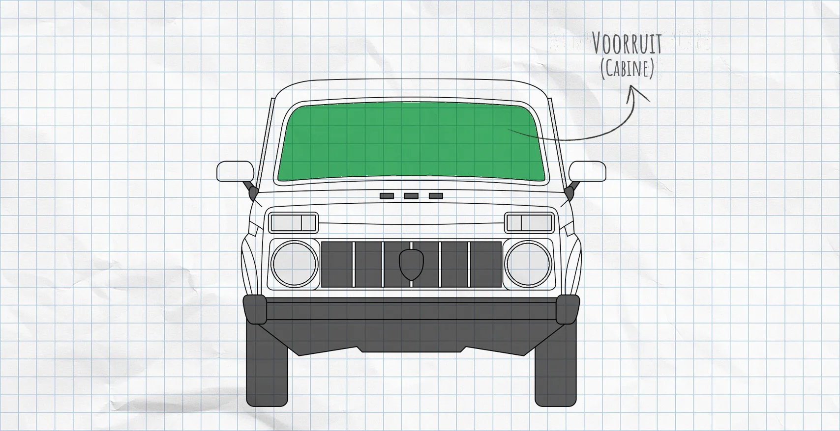 Lada Niva thermomatten voorruit