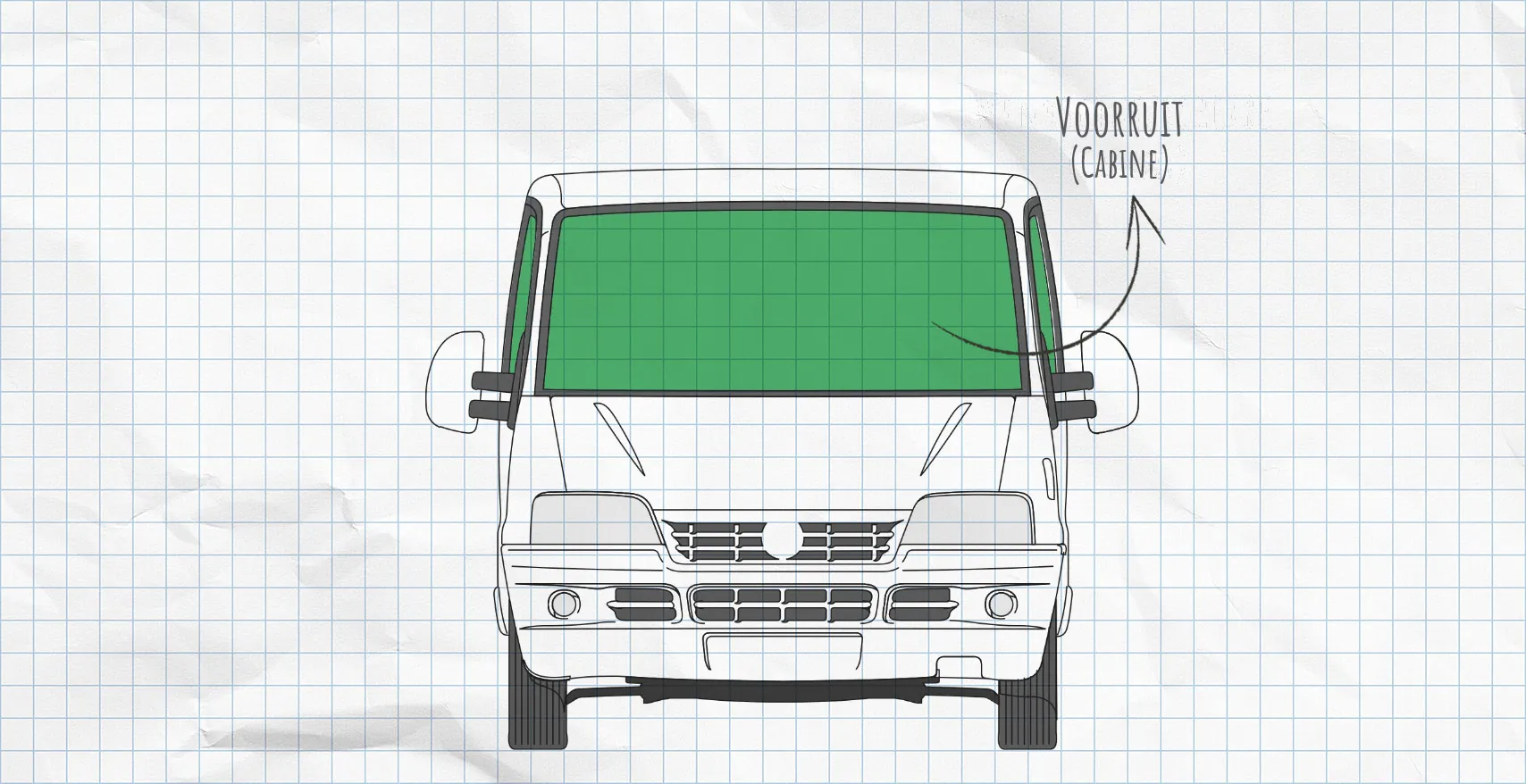 Peugeot Boxer thermomatten voorruit 1994-2006