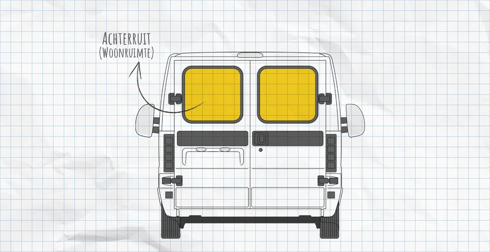 Peugeot Boxer thermomatten achterruit 1994-2006