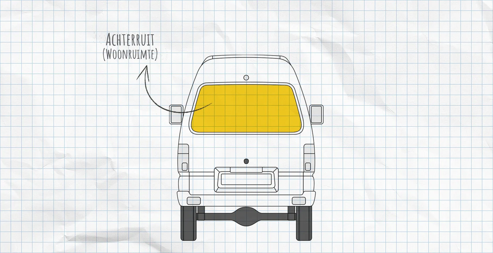 Daihatsu Hijet thermomatten achterruit