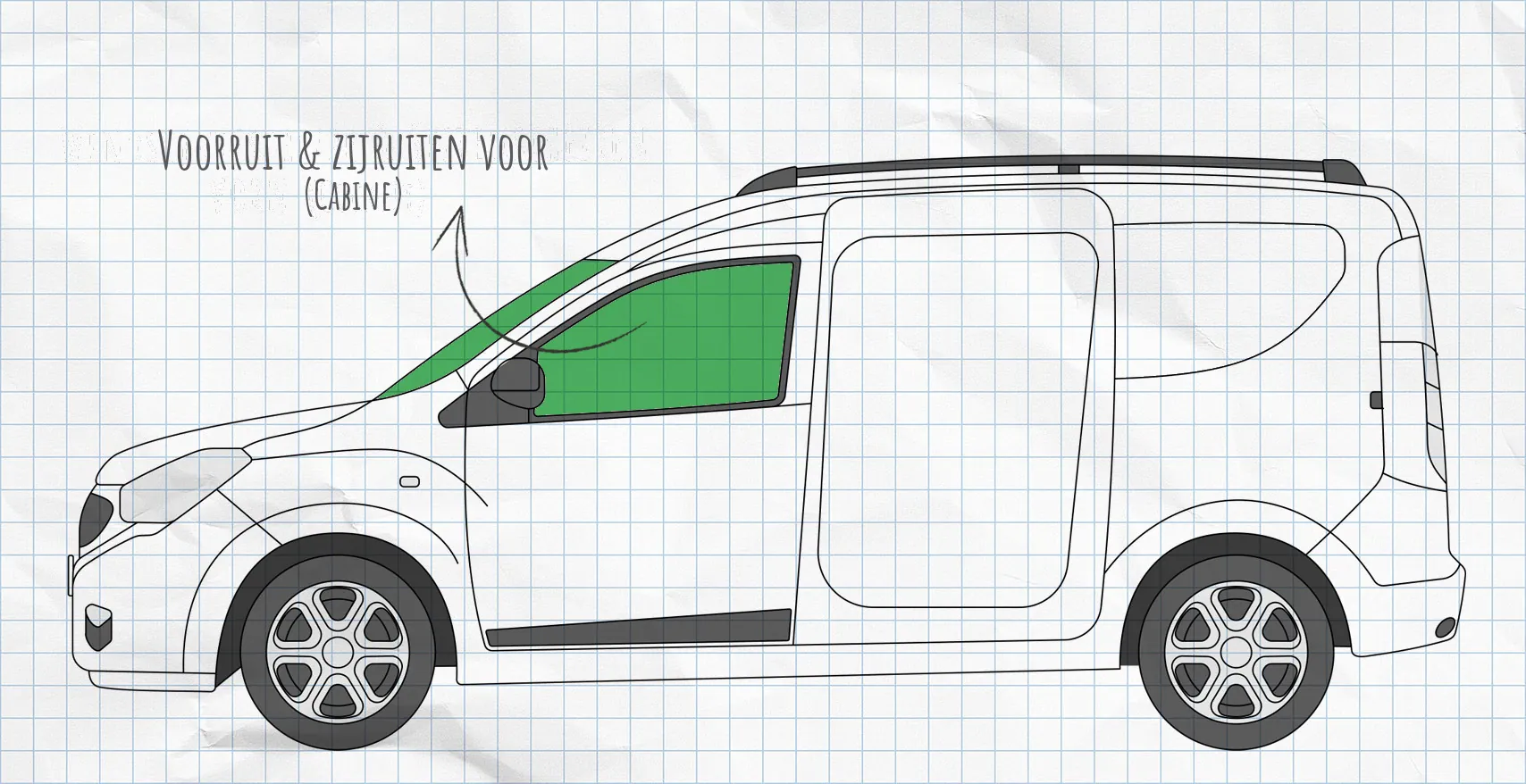 Dacia Dokker thermomatten zijruiten