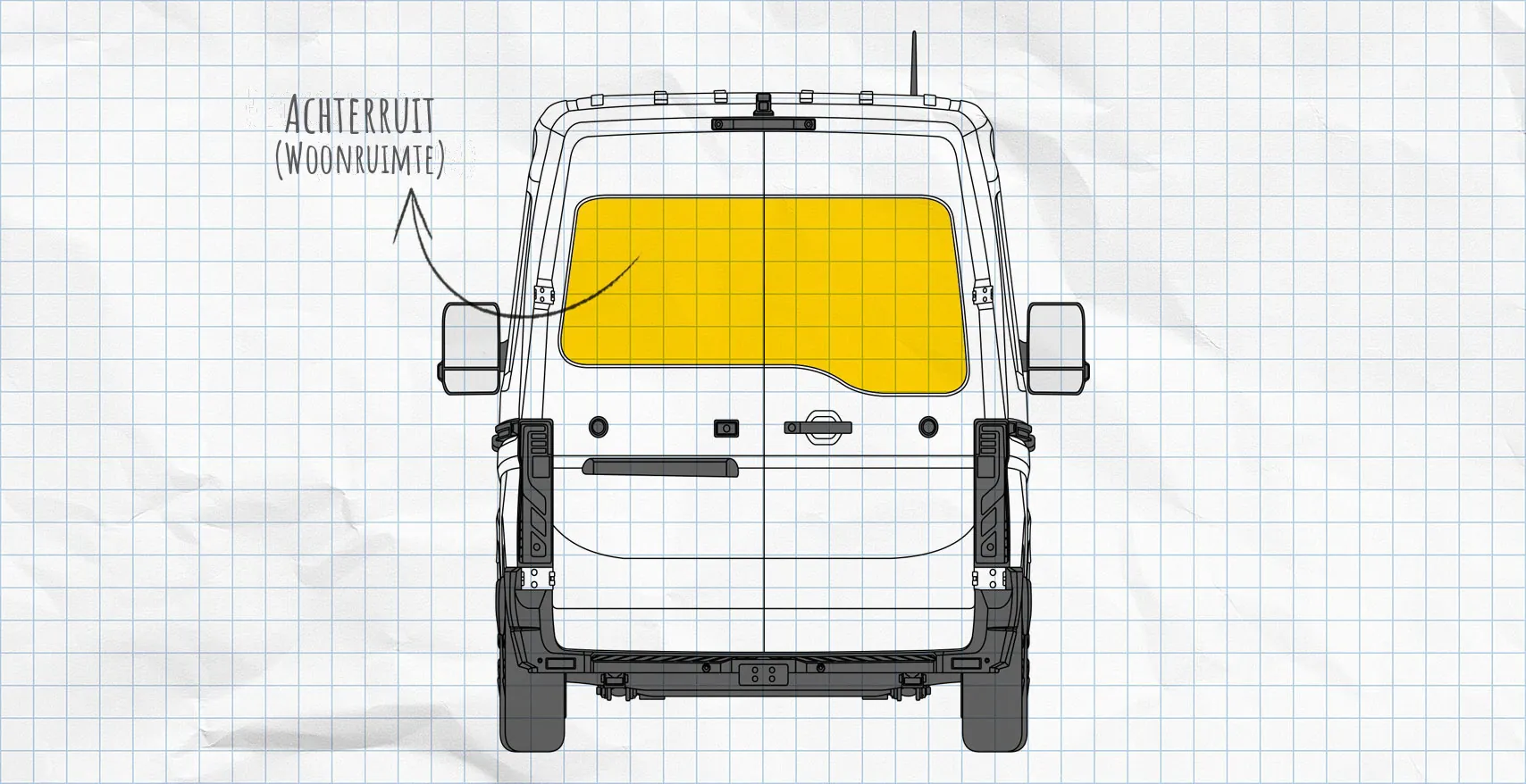 Renault Master 4 thermomatten achterruiten