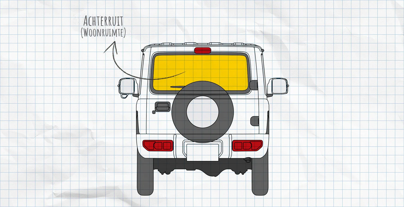 Suzuki Jimny 2 (2018-heden) thermomatten achterruit