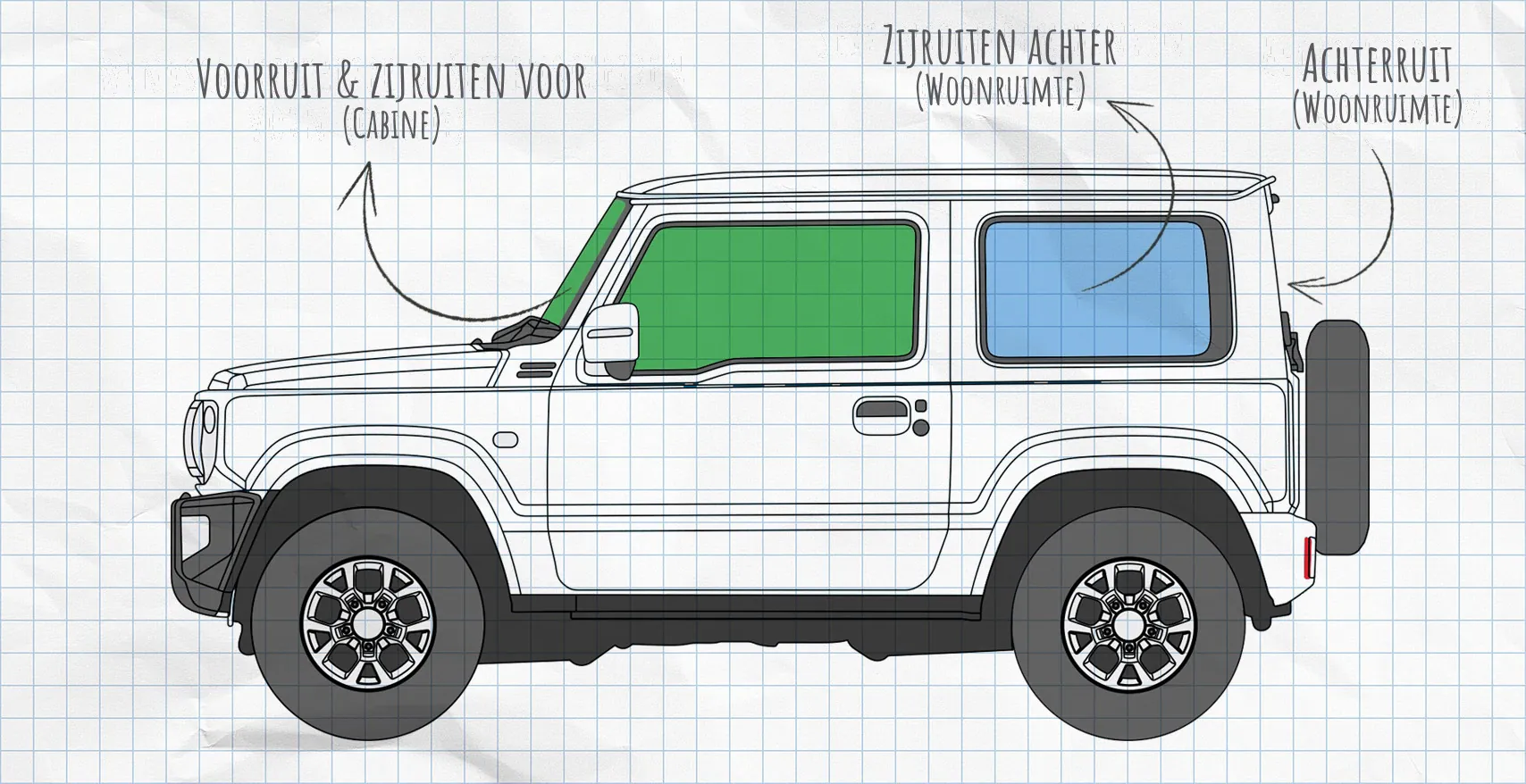 Suzuki Jimny 2 (2018-heden) thermomatten zijruiten