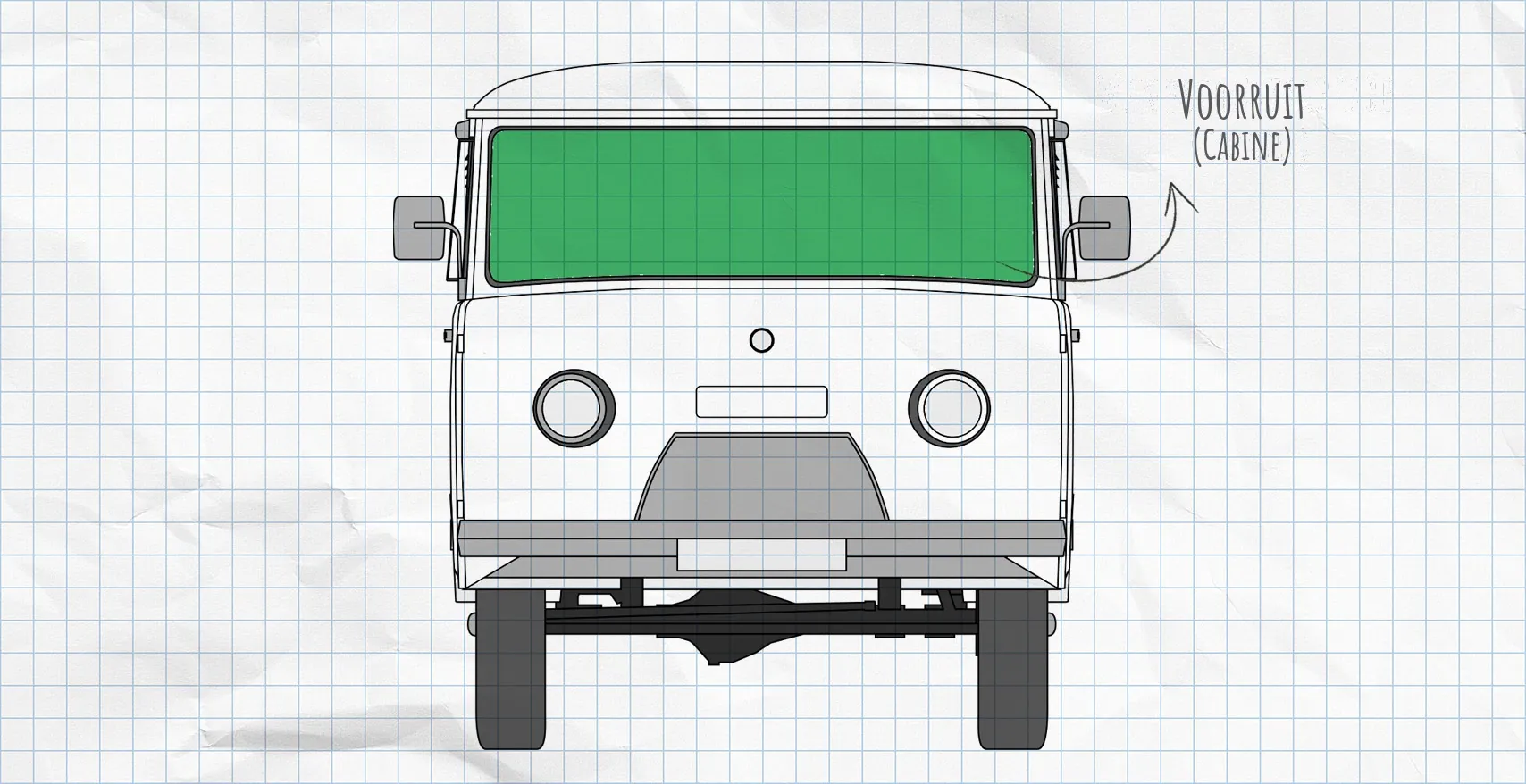 UAZ Buchanka thermomatten voorruit