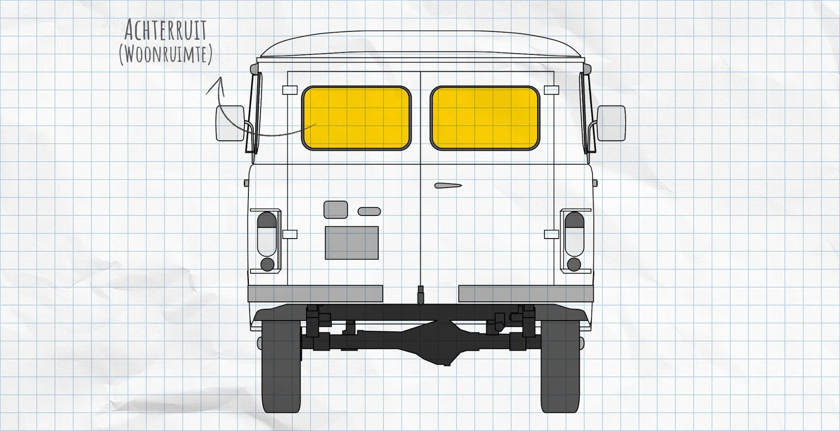 UAZ Buchanka thermomatten achterruit