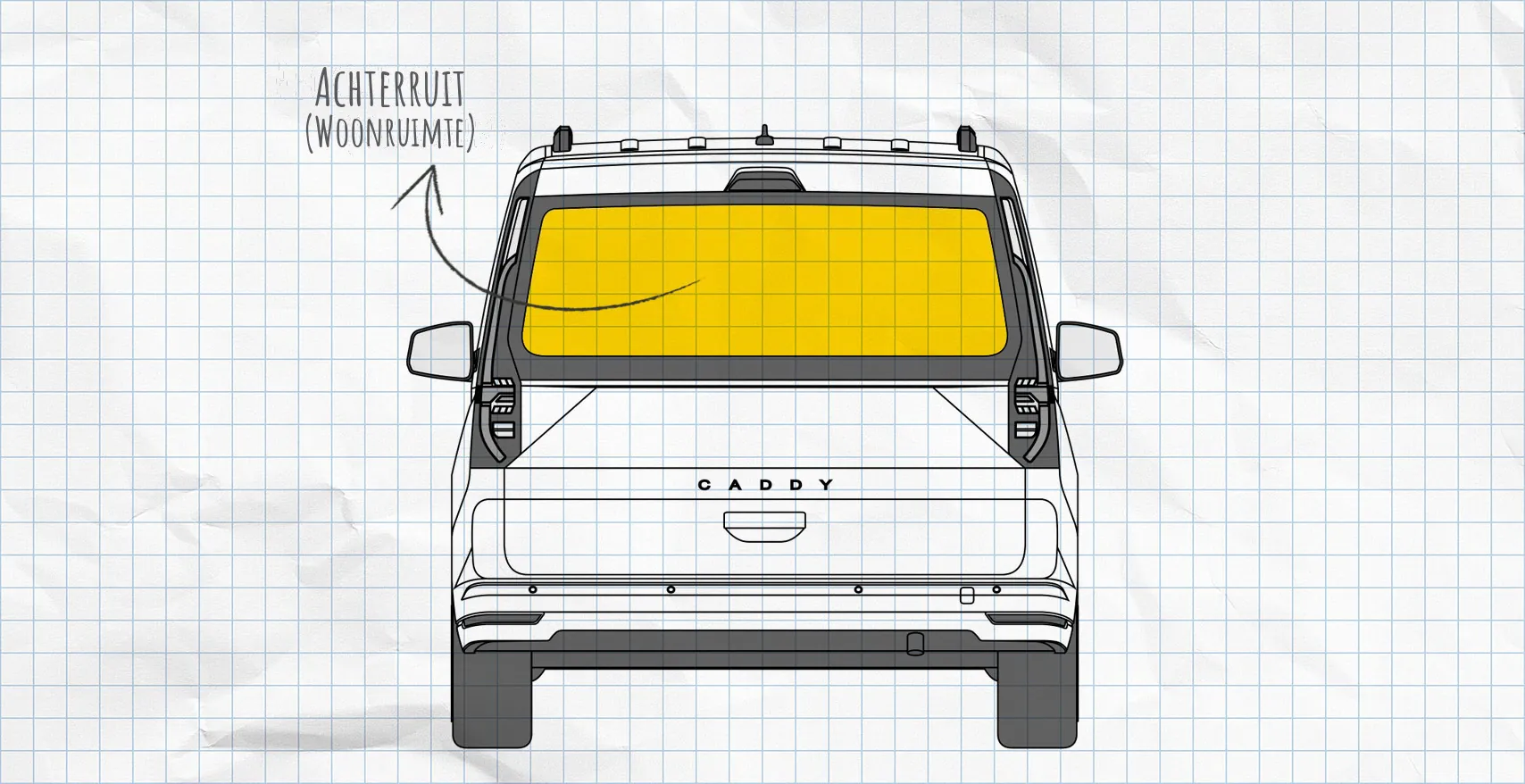 VW Caddy thermomatten achterruit