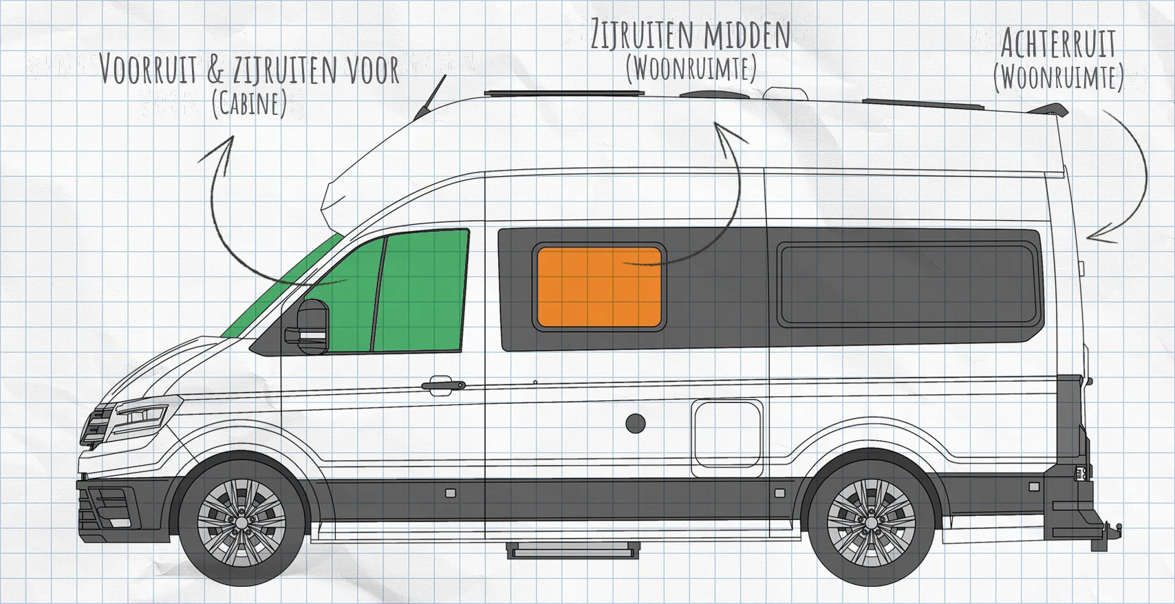 VW Grand California 600 en 680 thermomatten zijruiten