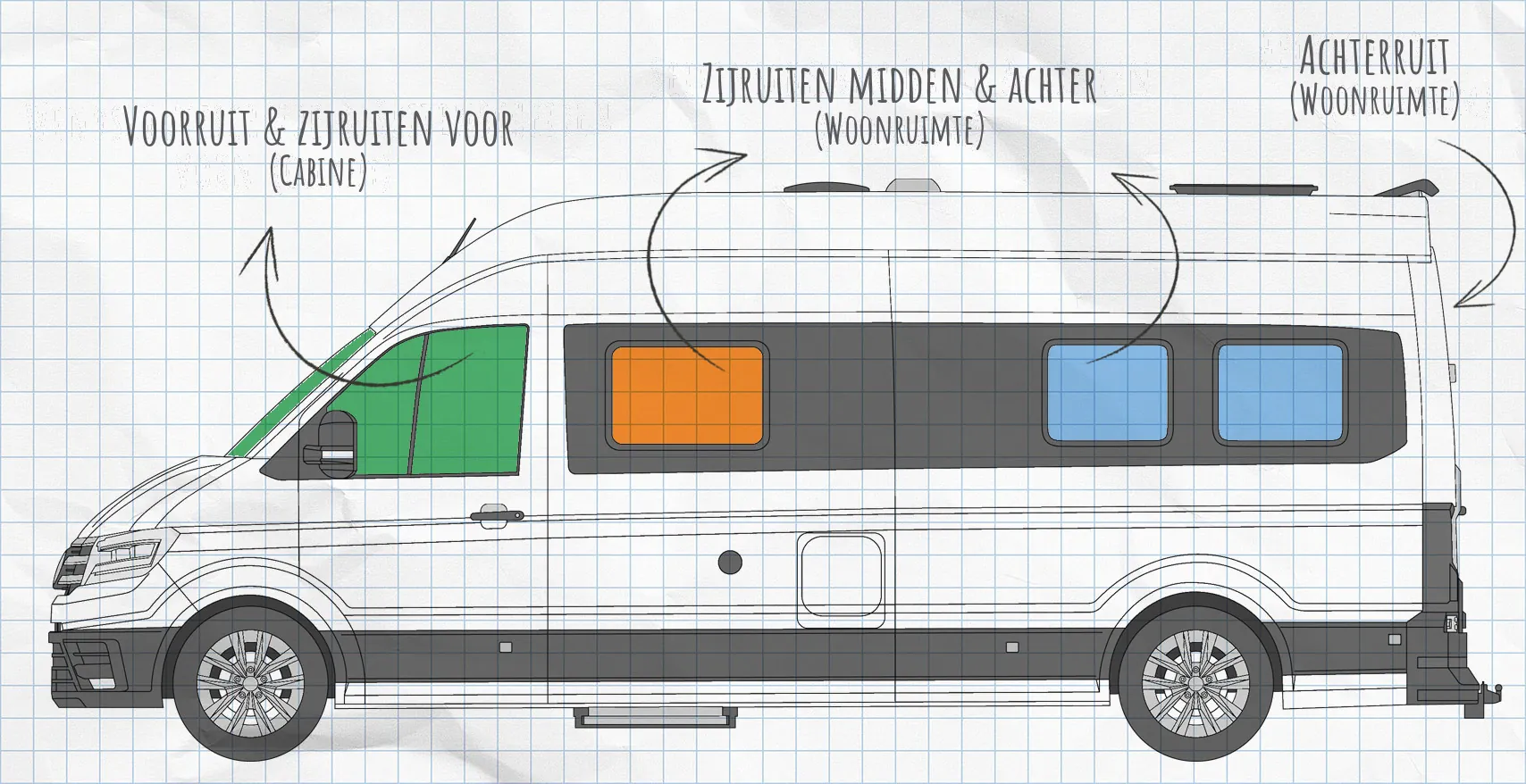 VW Grand California 600 en 680 thermomatten zijruiten