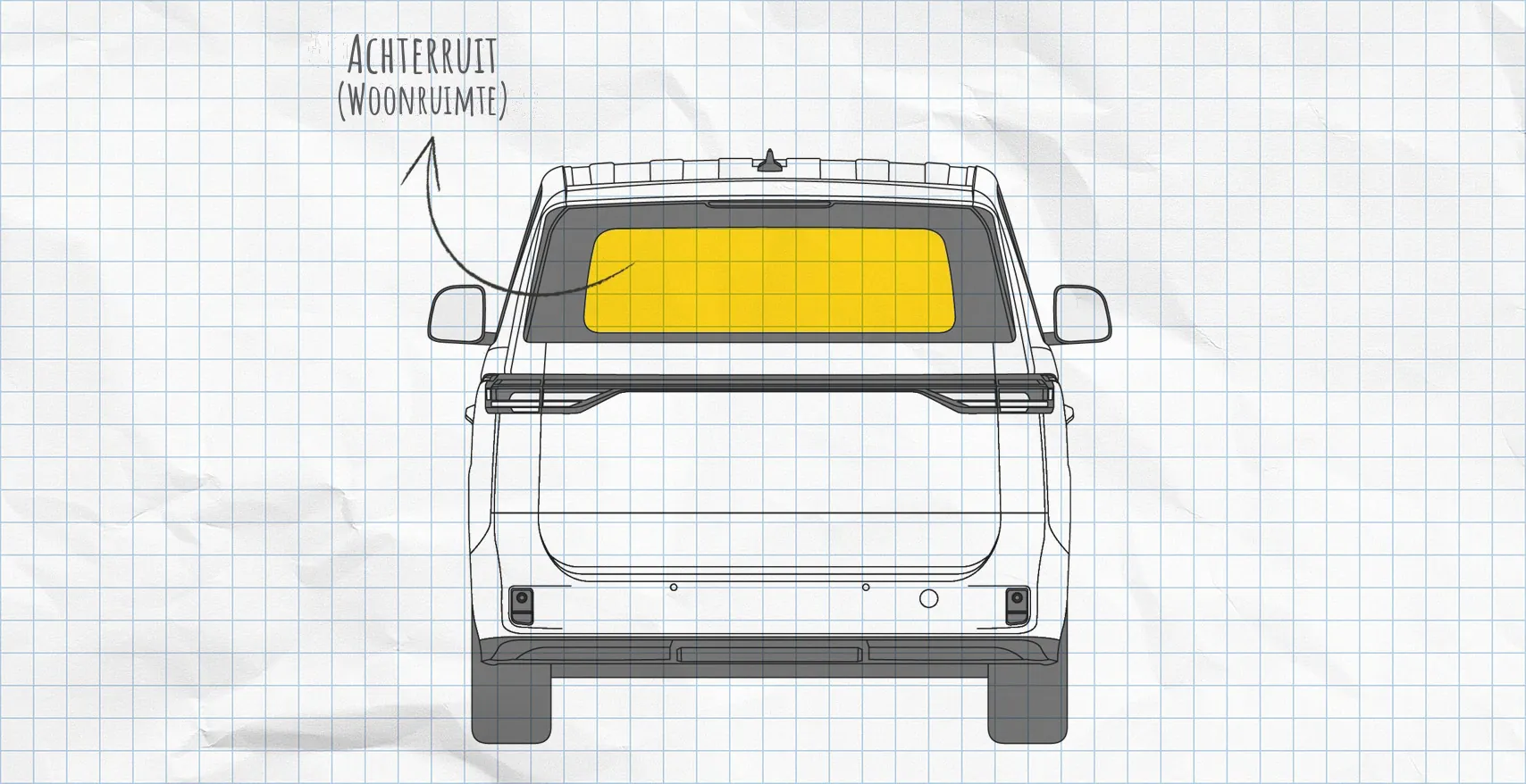 VW ID. Buzz thermomatten achterruit
