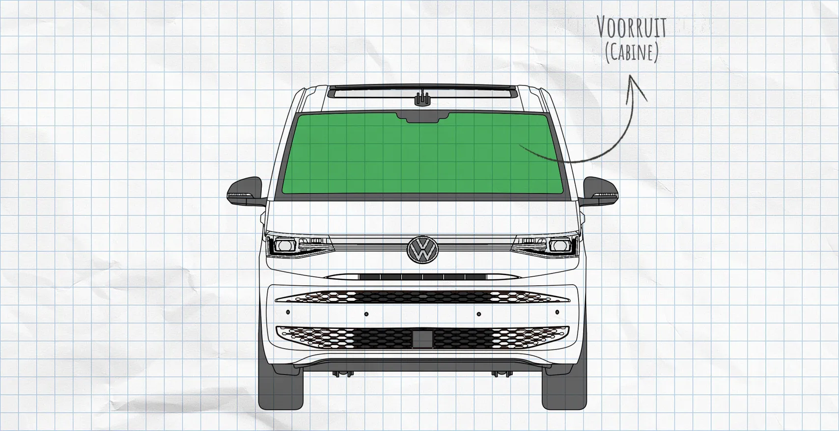 VW T7 thermomatten voorruit