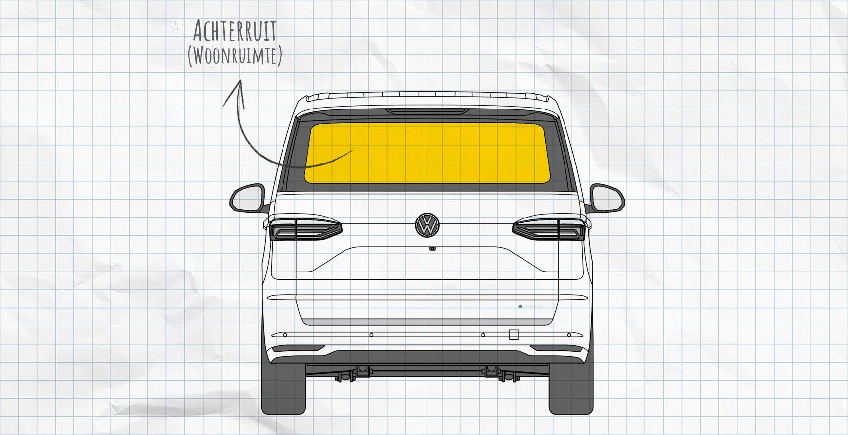 VW T7 thermomatten achterruit