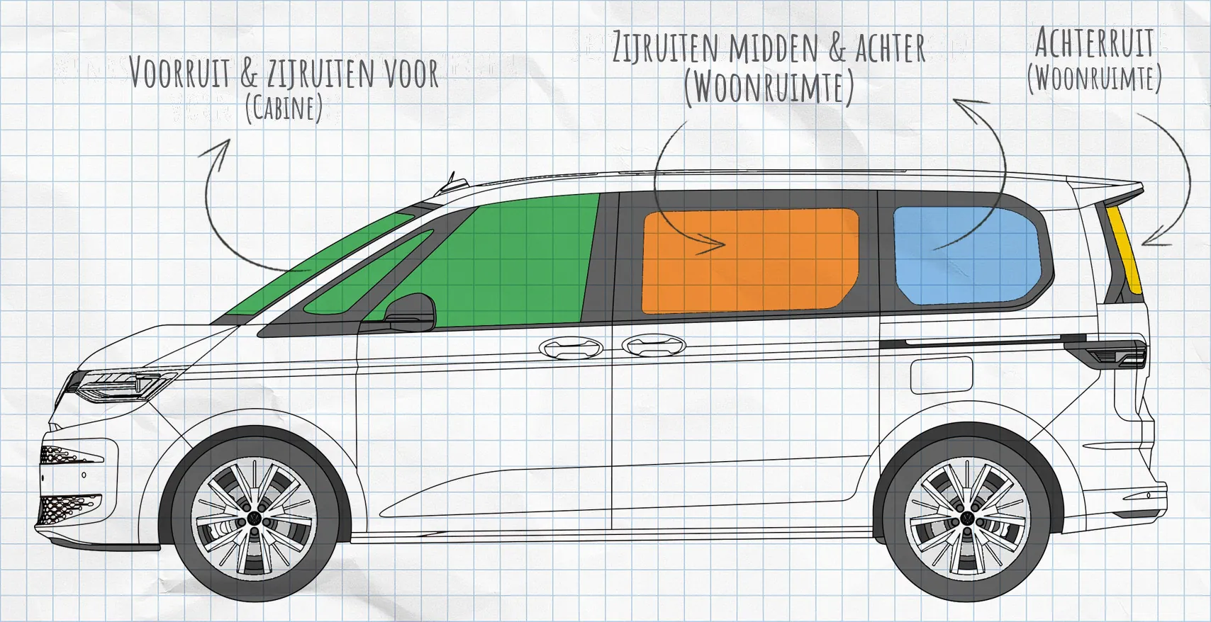 VW T7 thermomatten zijruiten