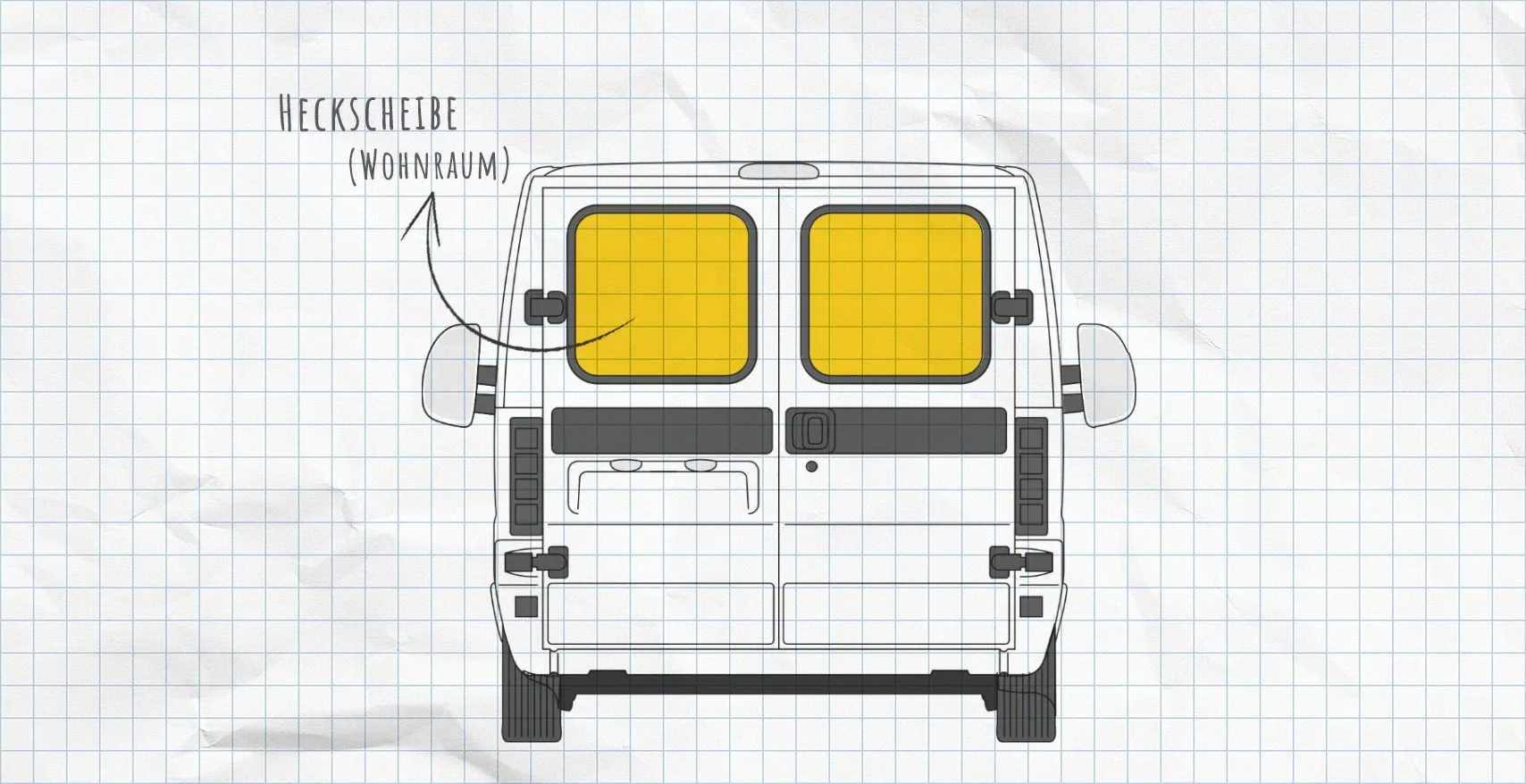 Peugeot Boxer Thermomatten Heckscheibe 1994-2006
