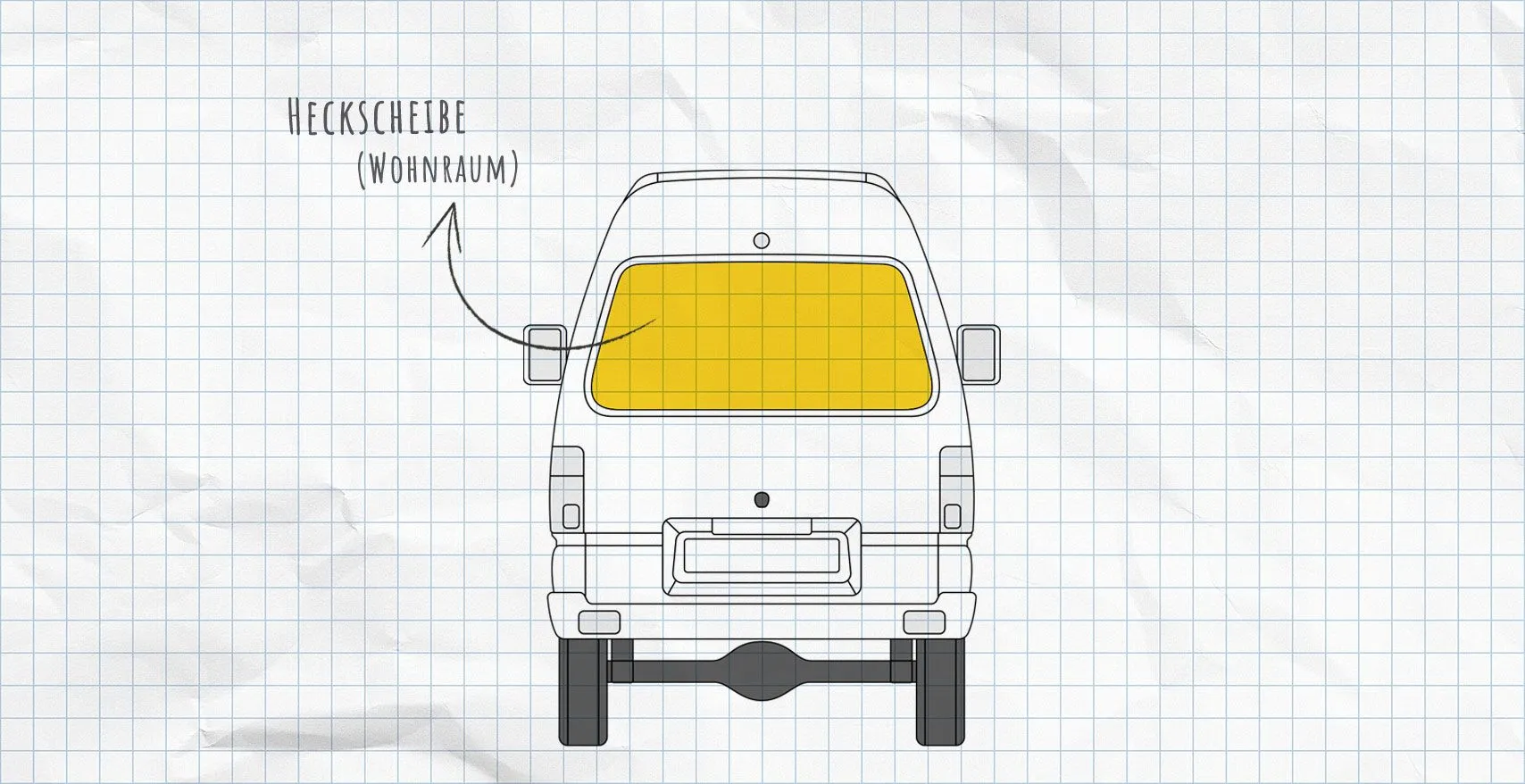 Daihatsu Hijet Thermomatten Heckscheibe