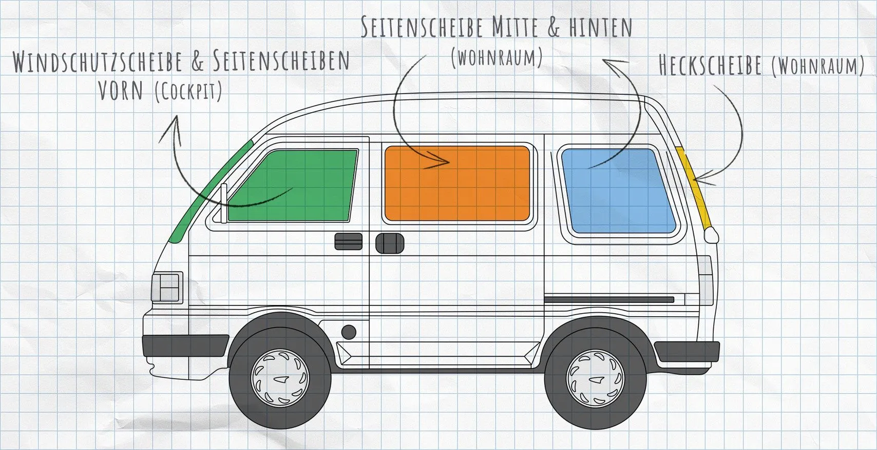 Daihatsu Hijet Thermomatten Seitenscheiben