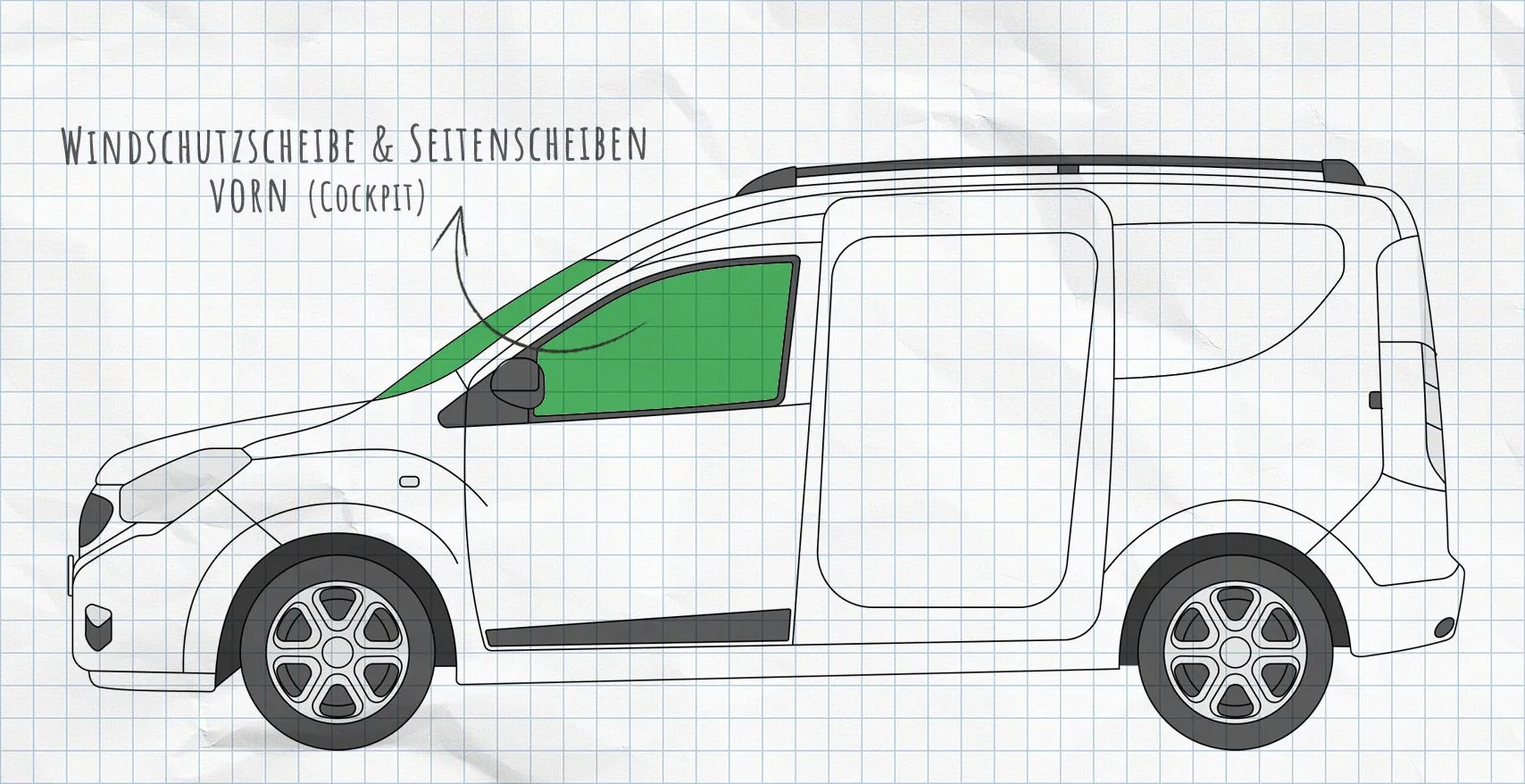 Dacia Dokker Thermomatten Seitenscheiben
