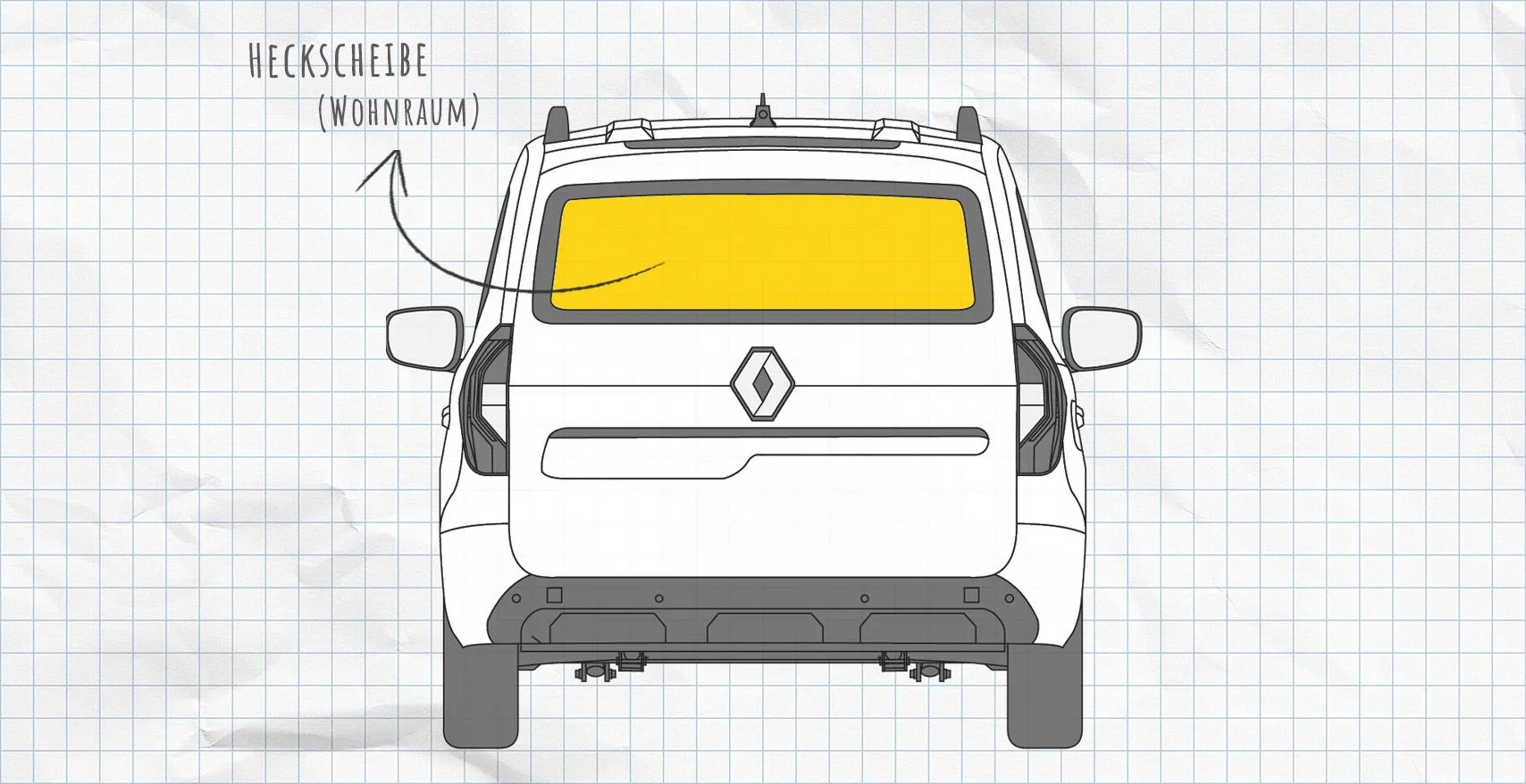 Renault Kangoo 3, Mercedes Citan (ab 2021) Thermomatten Heckscheibe