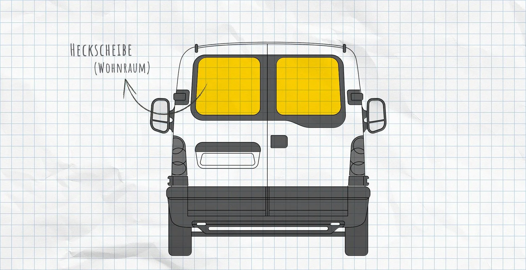 Renault Master 2 (1997-2010) Thermomatten Heckscheibe
