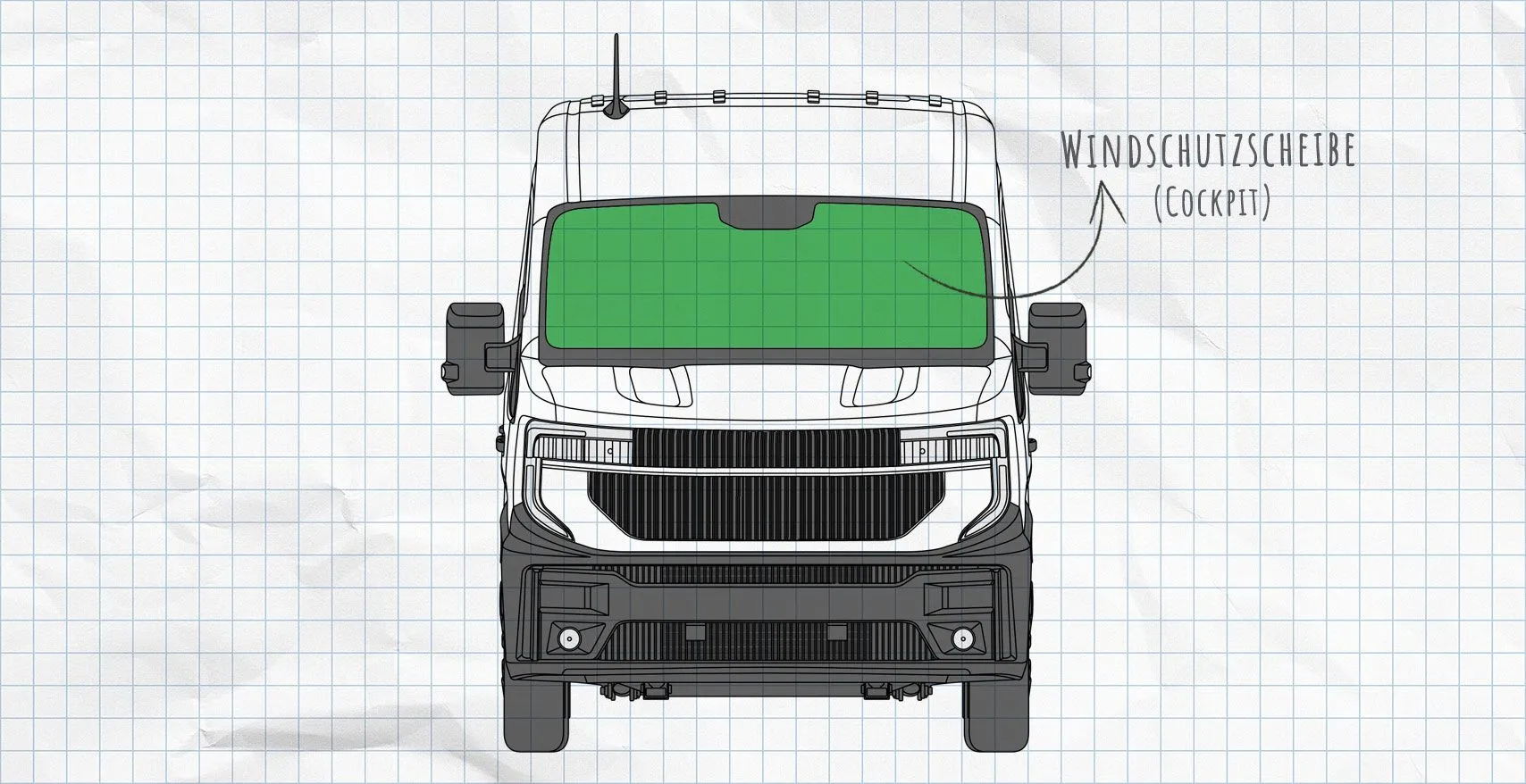 Renault Master 4 Thermomatten Frontscheibe