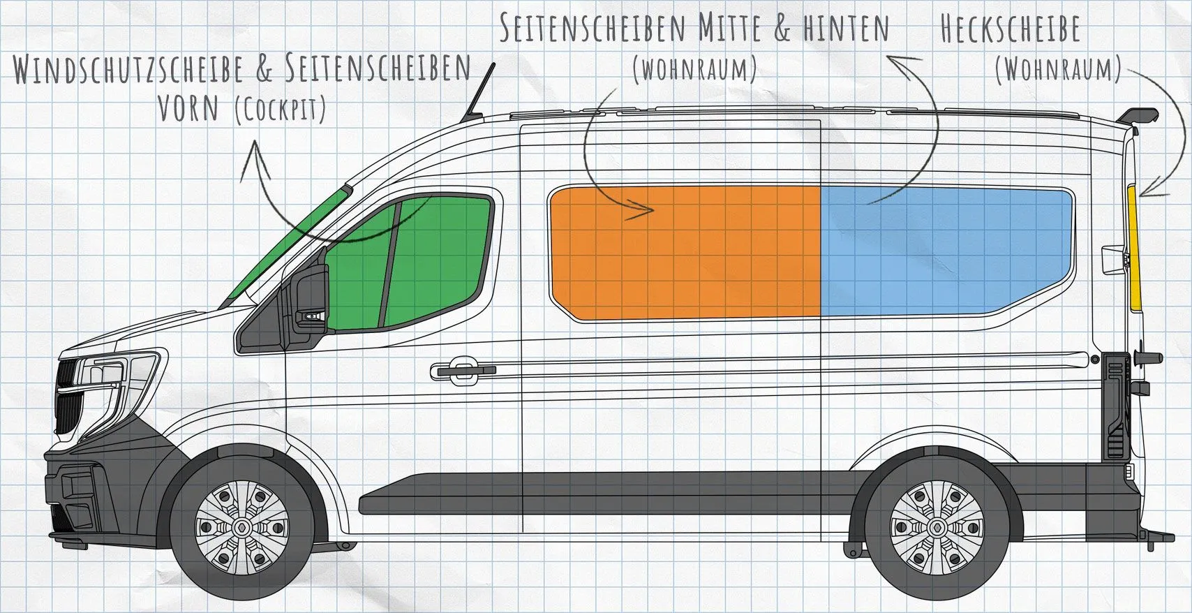Renault Master 4 Thermomatten Seitenscheiben