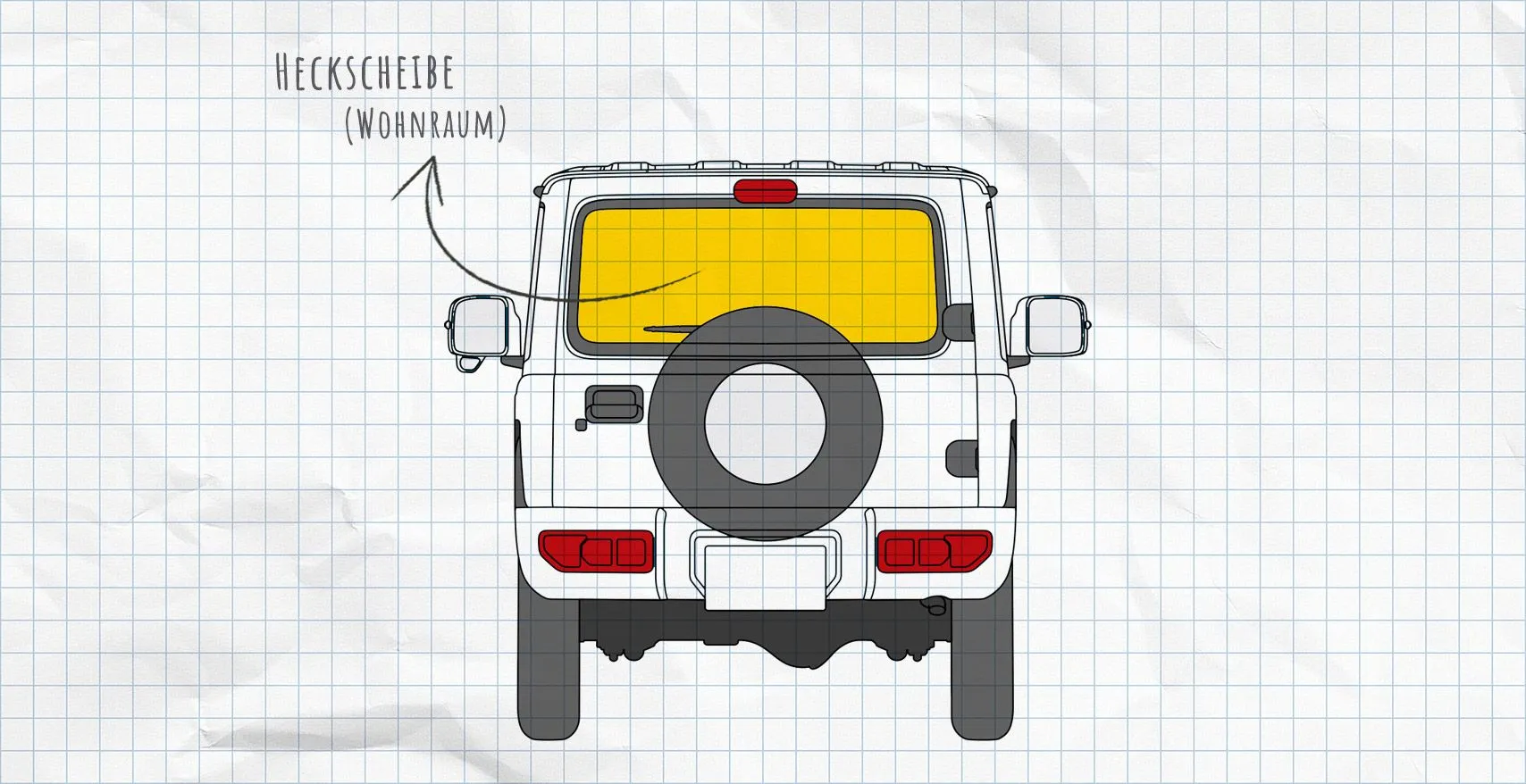 Suzuki Jimny 2 (2018-heute) Thermomatten Heckscheibe