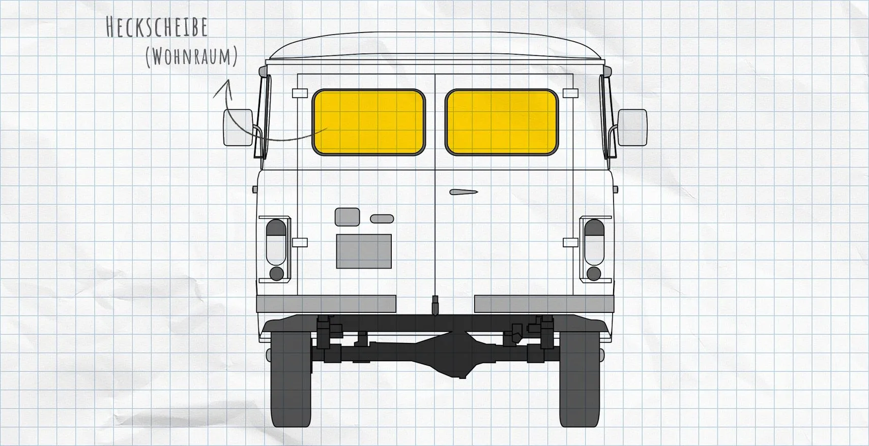 UAZ Buchanka Thermomatten Heckscheibe
