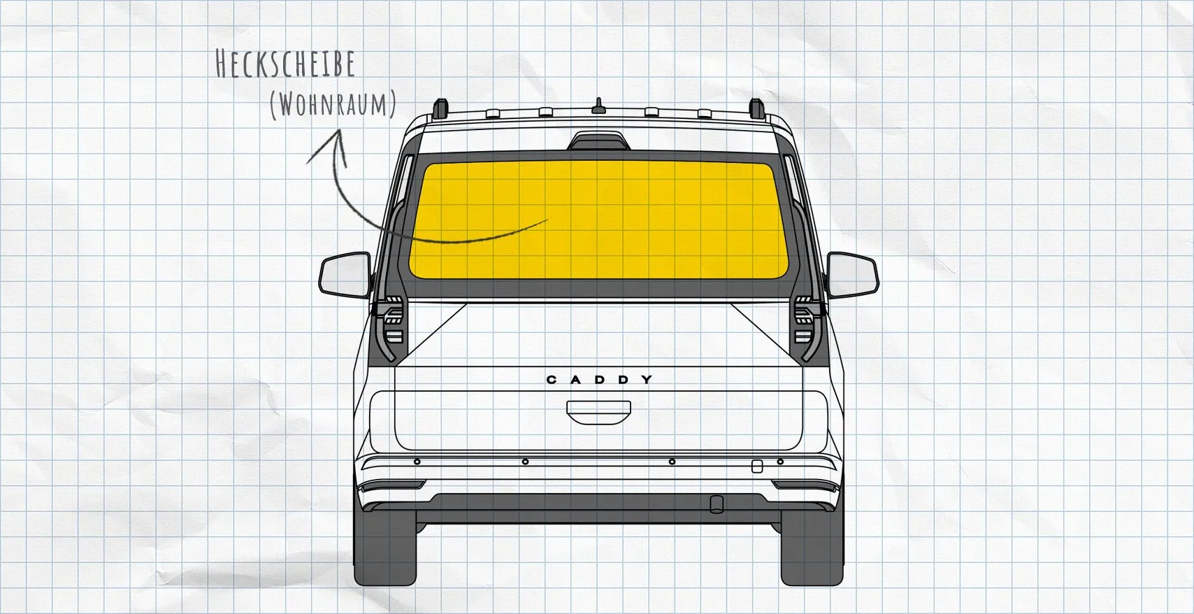 VW Caddy Thermomatten Heckscheibe