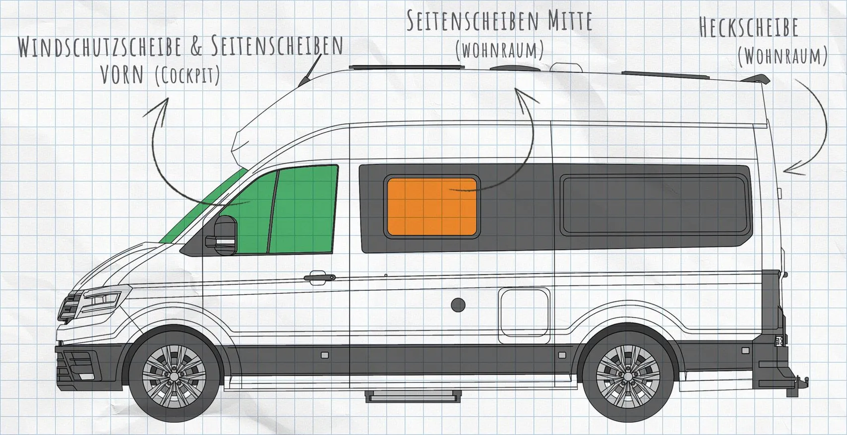 VW Grand California 600 und 680 Thermomatten Seitenscheiben