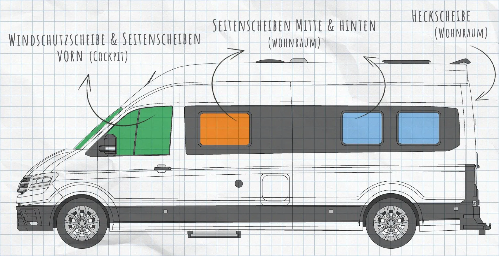 VW Grand California 600 und 680 Thermomatten Seitenscheiben