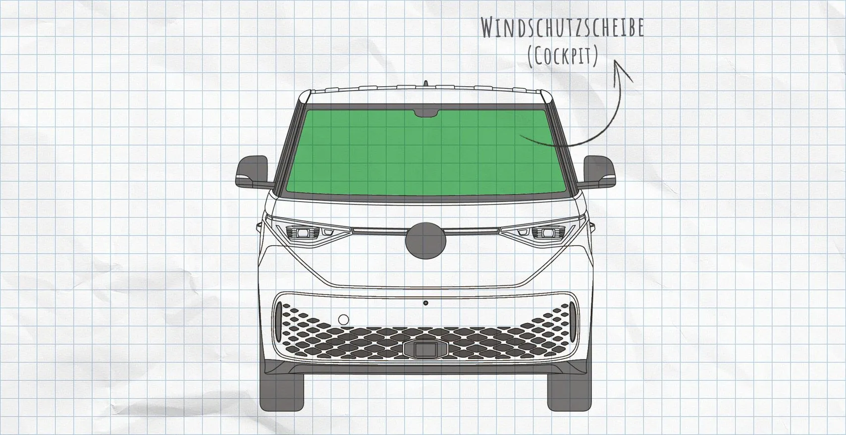 VW ID. Buzz Thermomatten Frontscheibe